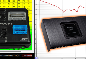 A Great Digital Signal Processor Configuration and Tuning Analogy